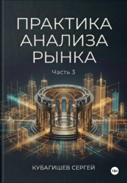 Практика анализа рынка. Часть 3
