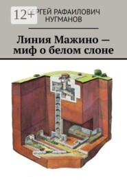 Линия Мажино — миф о белом слоне