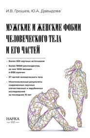 Мужские и женские фобии человеческого тела и его частей