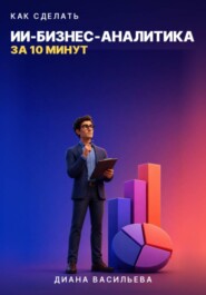 КАК СДЕЛАТЬ ИИ-БИЗНЕС-АНАЛИТИКА ЗА 10 МИНУТ