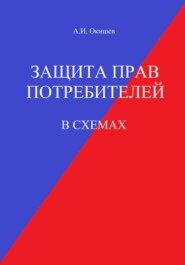 Защита прав потребителей в схемах