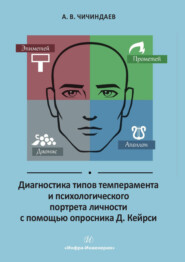Диагностика типов темперамента и психологического портрета личности с помощью опросника Д. Кейрси