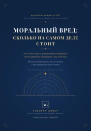 МОРАЛЬНЫЙ ВРЕД: СКОЛЬКО НА САМОМ ДЕЛЕ СТОИТ - Yusufov Group