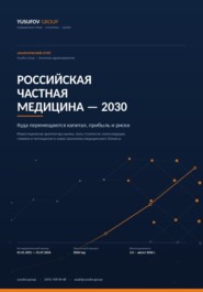 РОССИЙСКАЯ ЧАСТНАЯ МЕДИЦИНА - 2030 - Yusufov Group