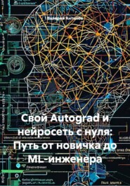 Свой Autograd и нейросеть с нуля: Путь от новичка до ML-инженера