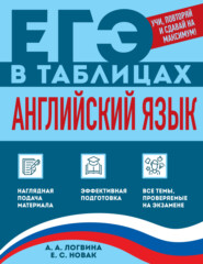 Английский язык