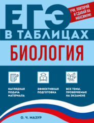 Биология