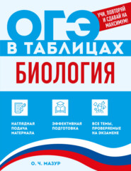 Биология
