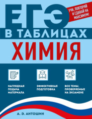 Химия