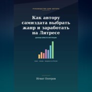 Как автору самиздата выбрать жанр и заработать на Литрес