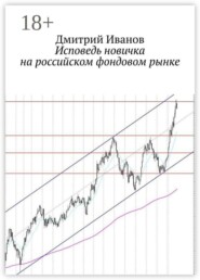 Исповедь новичка на российском фондовом рынке