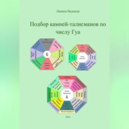 Подбор камней-талисманов по числу Гуа