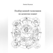 Подбор камней-талисманов по аспектам планет