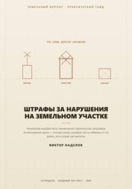 Штрафы за нарушения на земельном участке