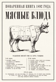 Мясные блюда. Поваренная книга 1892 года
