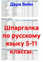Шпаргалка по русскому языку 5-11 классы
