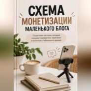 Схема монетизации маленького блога