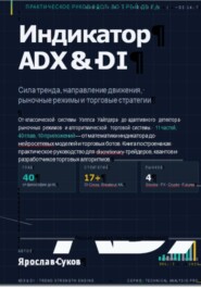 Индикатор ADX & DI