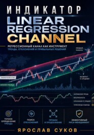 Индикатор Linear Regression Channel