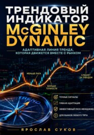 Трендовый индикатор McGinley Dynamic