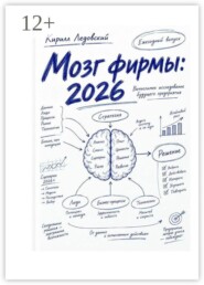 Мозг фирмы: 2026