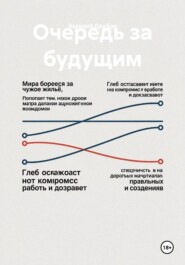 Очередь за будущим