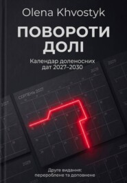ПОВОРОТИ ДОЛІ: Календар доленосних дат 2027–2030