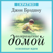 Возвращение домой. Как исцелить и поддержать своего внутреннего ребенка. Джон Брэдшоу. Кратко