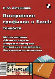 Построение графиков в Excel: тонкости