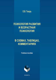 Психология развития и возрастная психология в схемах, таблицах, комментариях