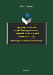 Градиент-концепт «дружба-мир-вражда» в русской и английской лингвокультурах. На материале лексики и фразеологии