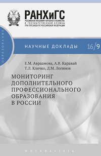 Мониторинг дополнительного профессионального образования в России