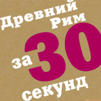 Древний Рим за 30 секунд