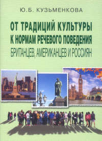 От традиций культуры к нормам речевого поведения британцев, американцев и россиян