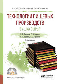 Технологии пищевых производств. Сушка сырья 3-е изд., испр. и доп. Учебное пособие для СПО