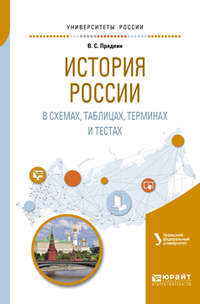 История России в схемах, таблицах, терминах и тестах. Учебное пособие для вузов