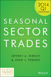 Seasonal Sector Trades. 2014 Q1 Strategies