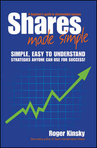 Shares Made Simple. A Beginner's Guide to Sharemarket Success