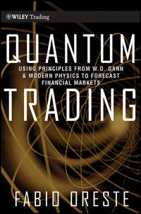 Quantum Trading. Using Principles of Modern Physics to Forecast the Financial Markets