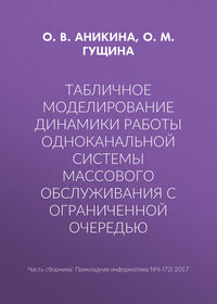 Табличное моделирование динамики работы одноканальной системы массового обслуживания с ограниченной очередью