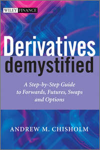 Derivatives Demystified. A Step-by-Step Guide to Forwards, Futures, Swaps and Options