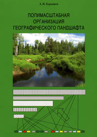 Полимасштабная организация географического ландшафта