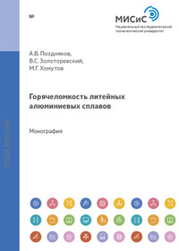 Горячеломкость литейных алюминиевых сплавов