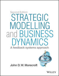 Strategic Modelling and Business Dynamics. A feedback systems approach