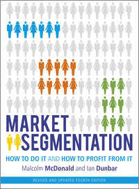 Market Segmentation. How to Do It and How to Profit from It