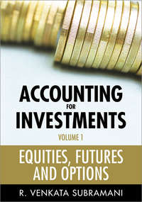 Accounting for Investments, Equities, Futures and Options