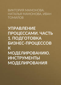 Управление процессами. Часть 1. Подготовка бизнес-процессов к моделированию. Инструменты моделирования