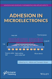 Adhesion in Microelectronics