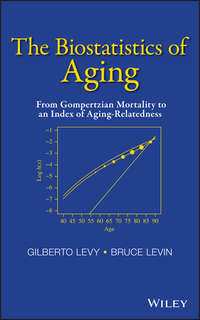 The Biostatistics of Aging. From Gompertzian Mortality to an Index of Aging-Relatedness