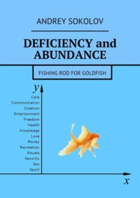 Deficiency and abundance. Fishing Rod for Goldfish